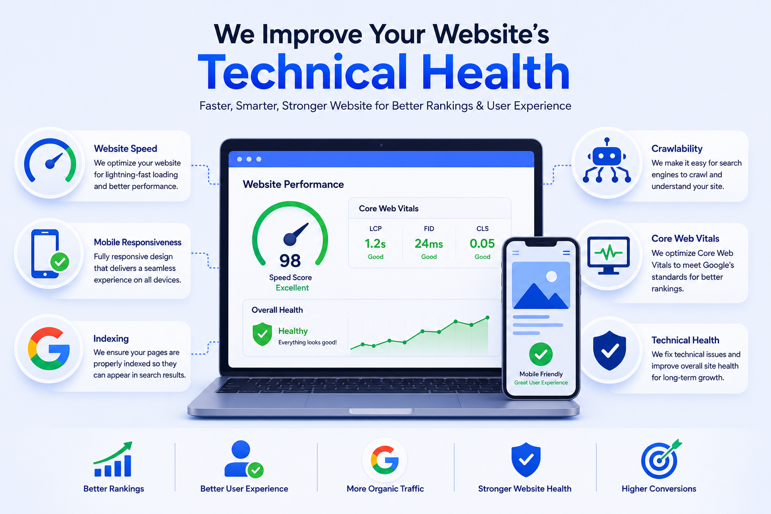SEO 9743c6d1 9b23 4df0 9978 1fc657bd2678